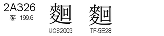 U+2A326